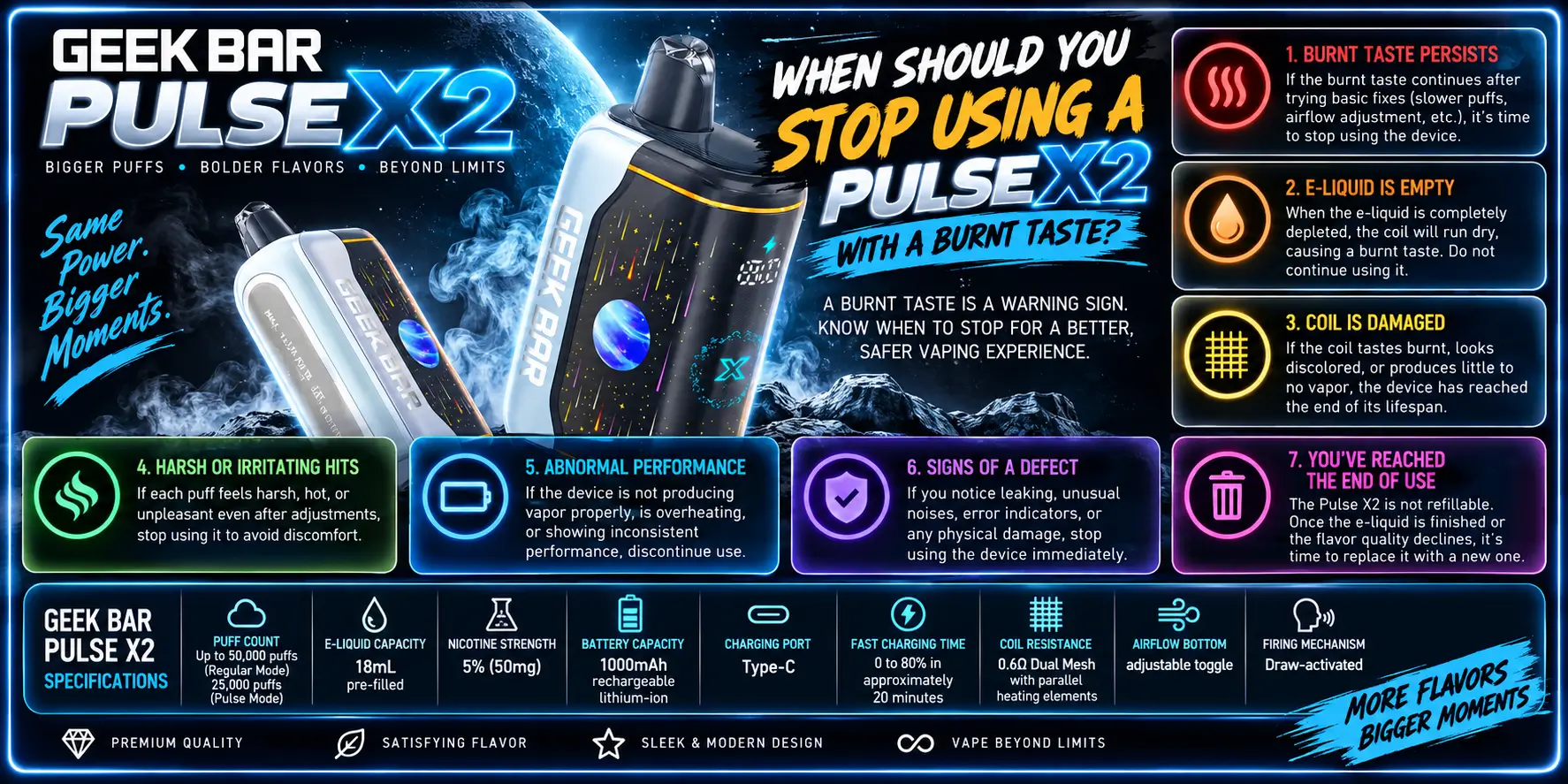 When Should You Stop Using a Pulse X2 With a Burnt Taste?