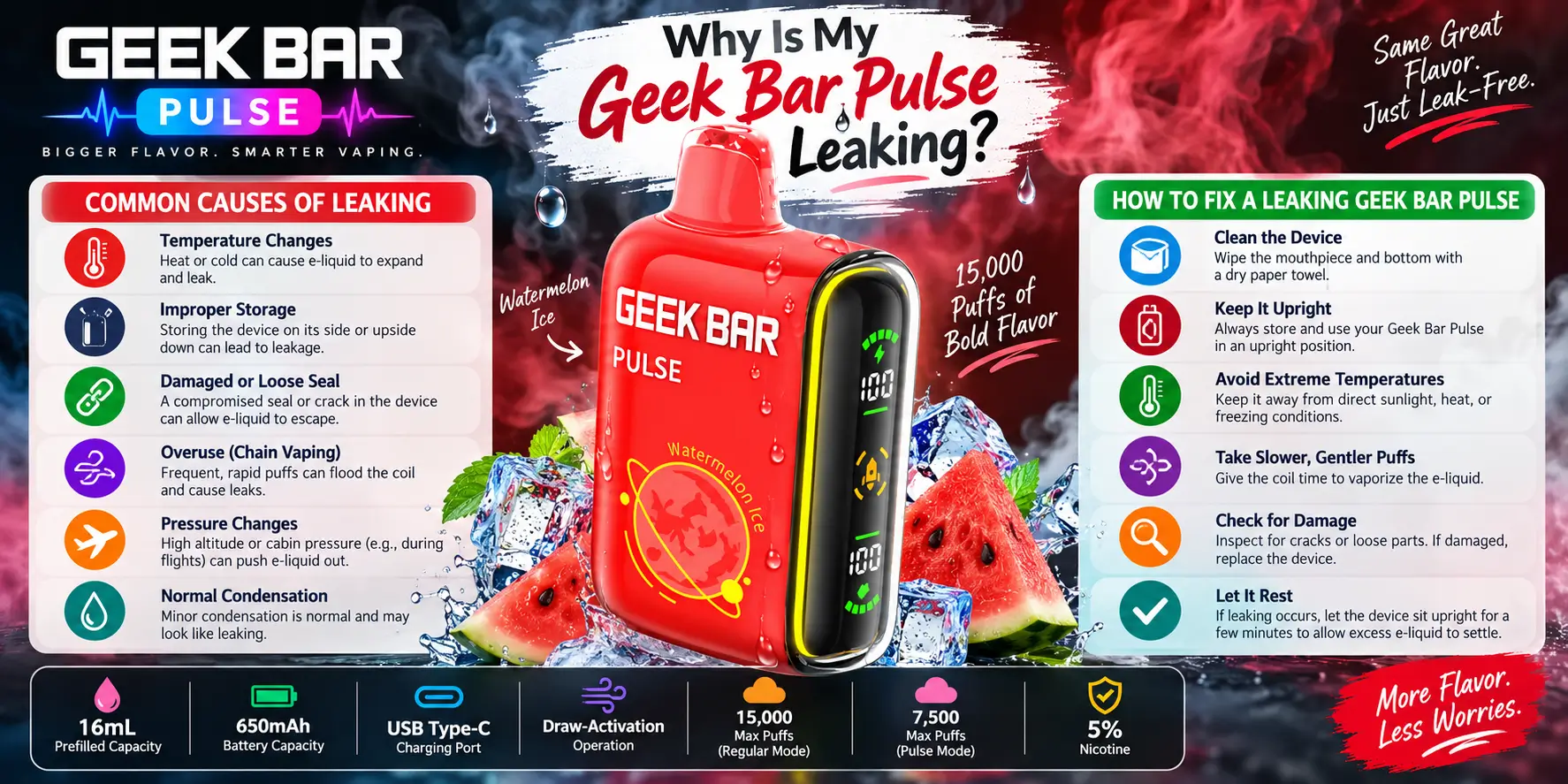 Why Is My Geek Bar Pulse Leaking?