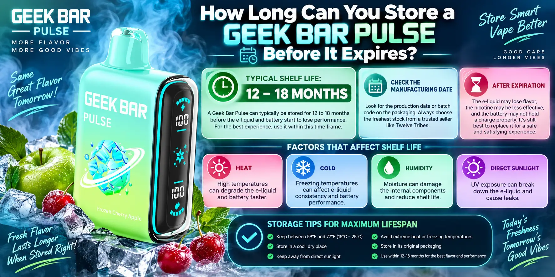 How Long Can You Store a Geek Bar Pulse Before It Expires