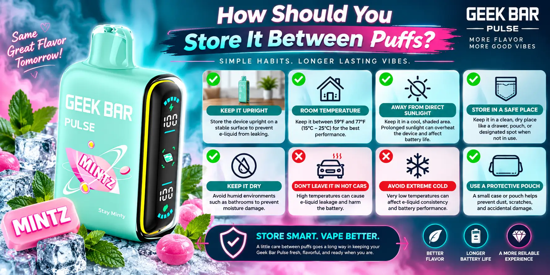How Should You Store a Geek Bar Pulse Between Puffs