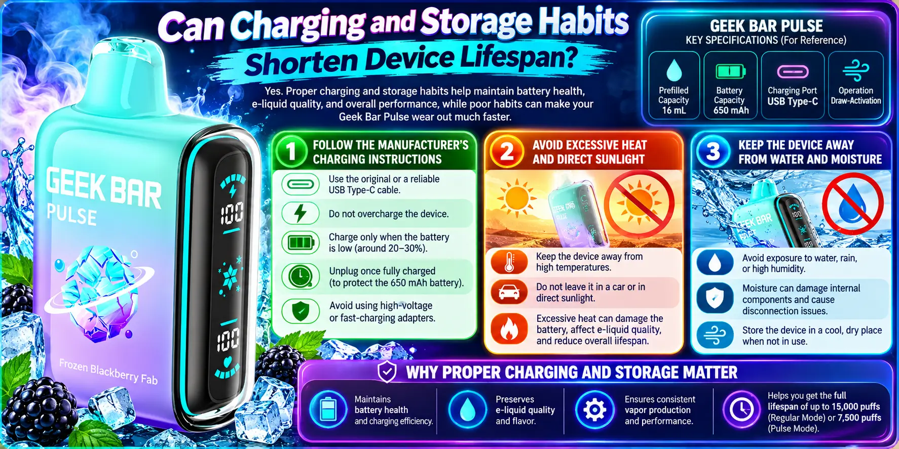 Can Charging and Storage Habits Shorten Device Lifespan?