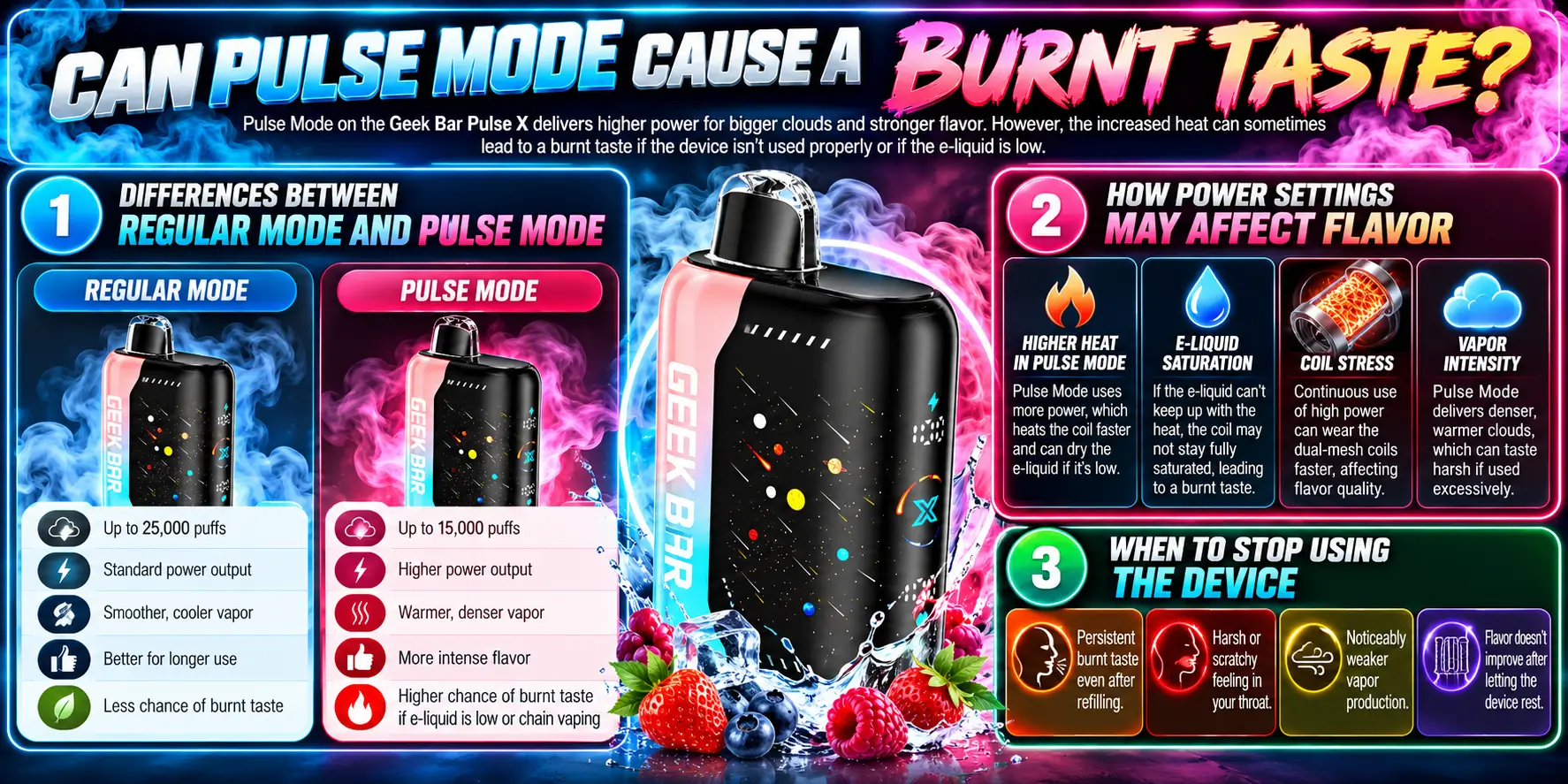 Can Pulse Mode Cause a Burnt Taste?