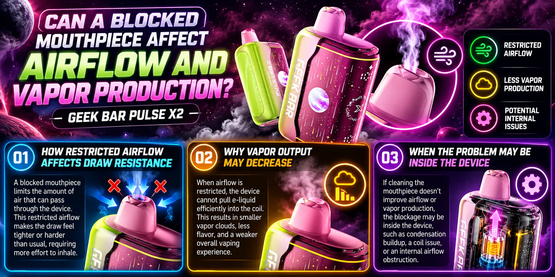 Can a Blocked Mouthpiece Affect Airflow and Vapor Production?