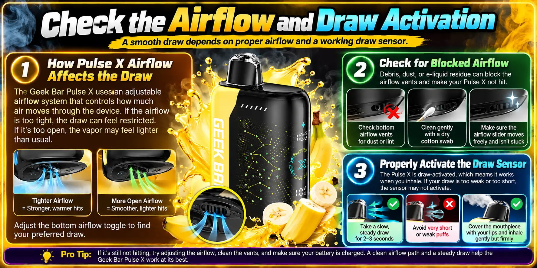 Check the Airflow and Draw Activation