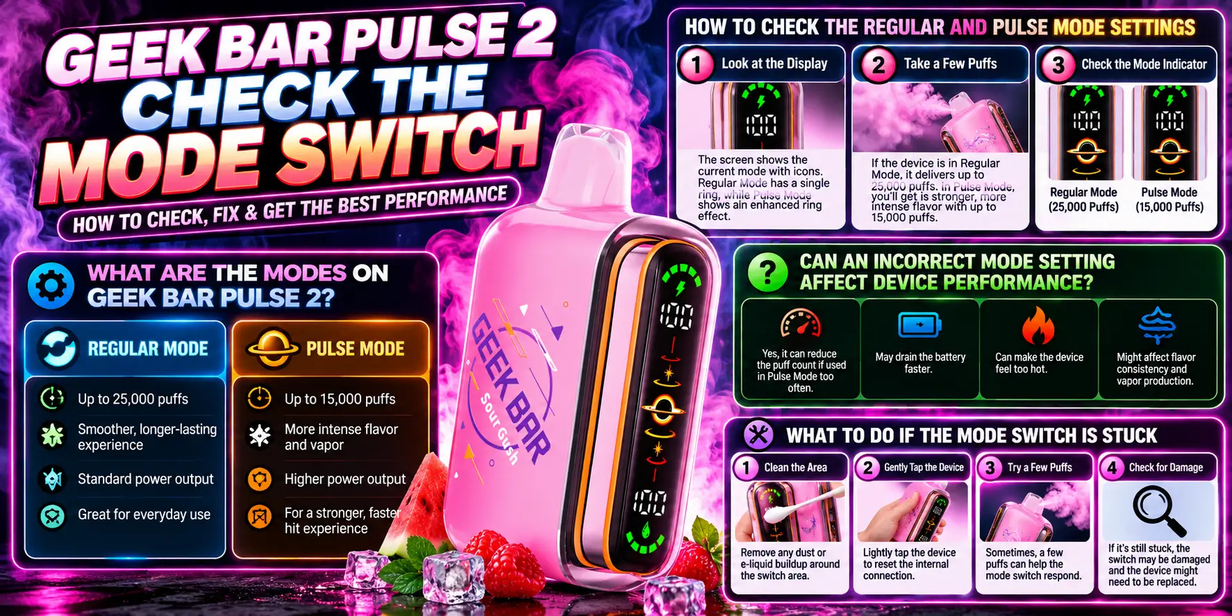 Check the Mode Switch