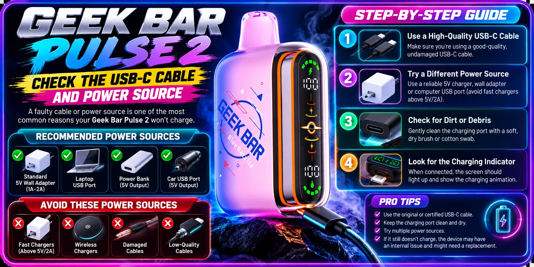 Check the USB-C Cable and Power Source