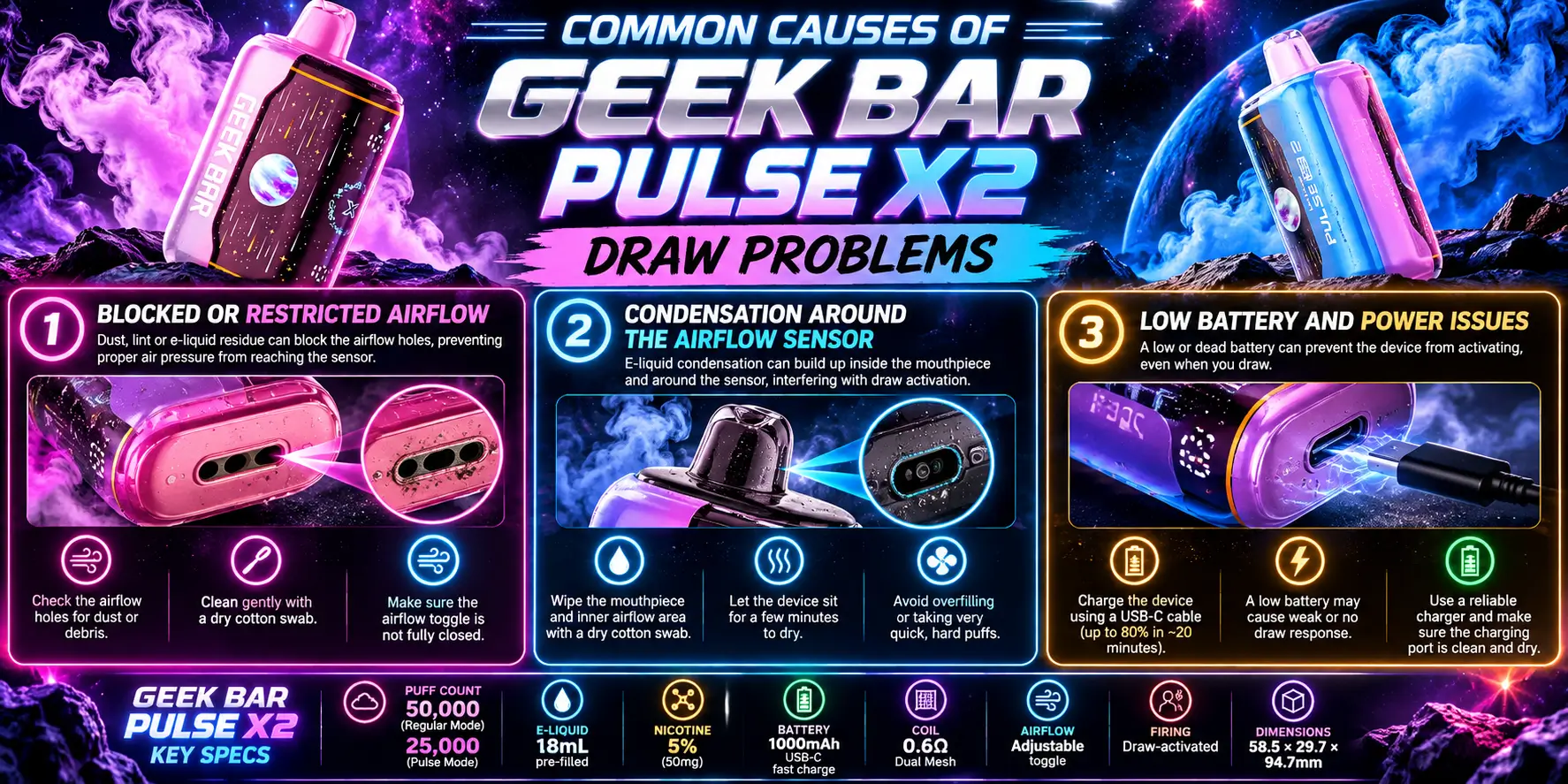 Common Causes of Geek Bar Pulse X2 Draw Problems