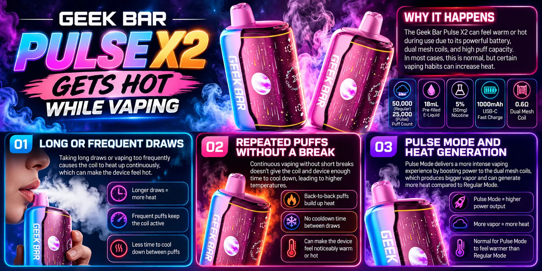 Geek Bar Pulse X2 Gets Hot While Vaping