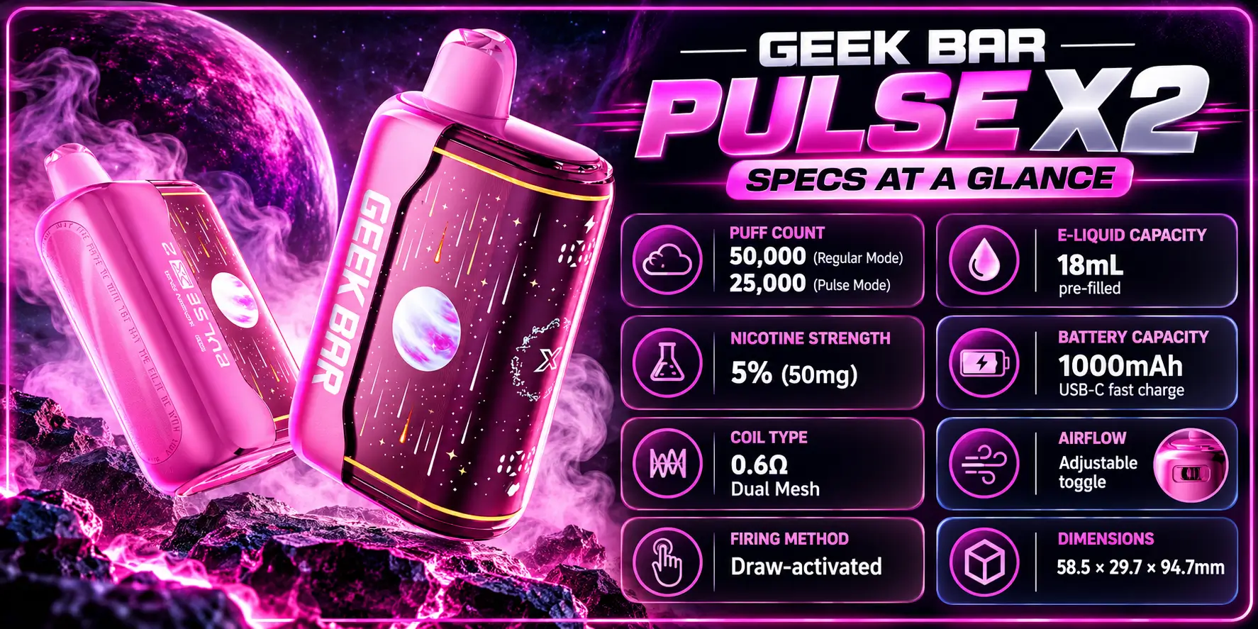 Geek Bar Pulse X2 Specs at a Glance