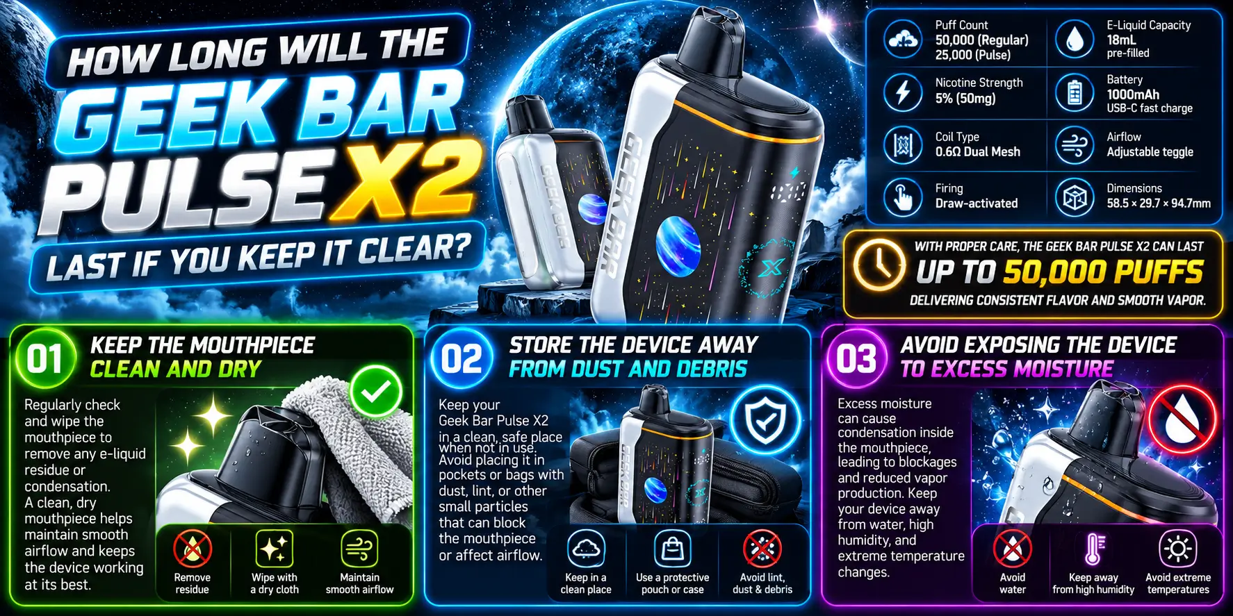 How Long Will the Device Last If You Keep It Clear?