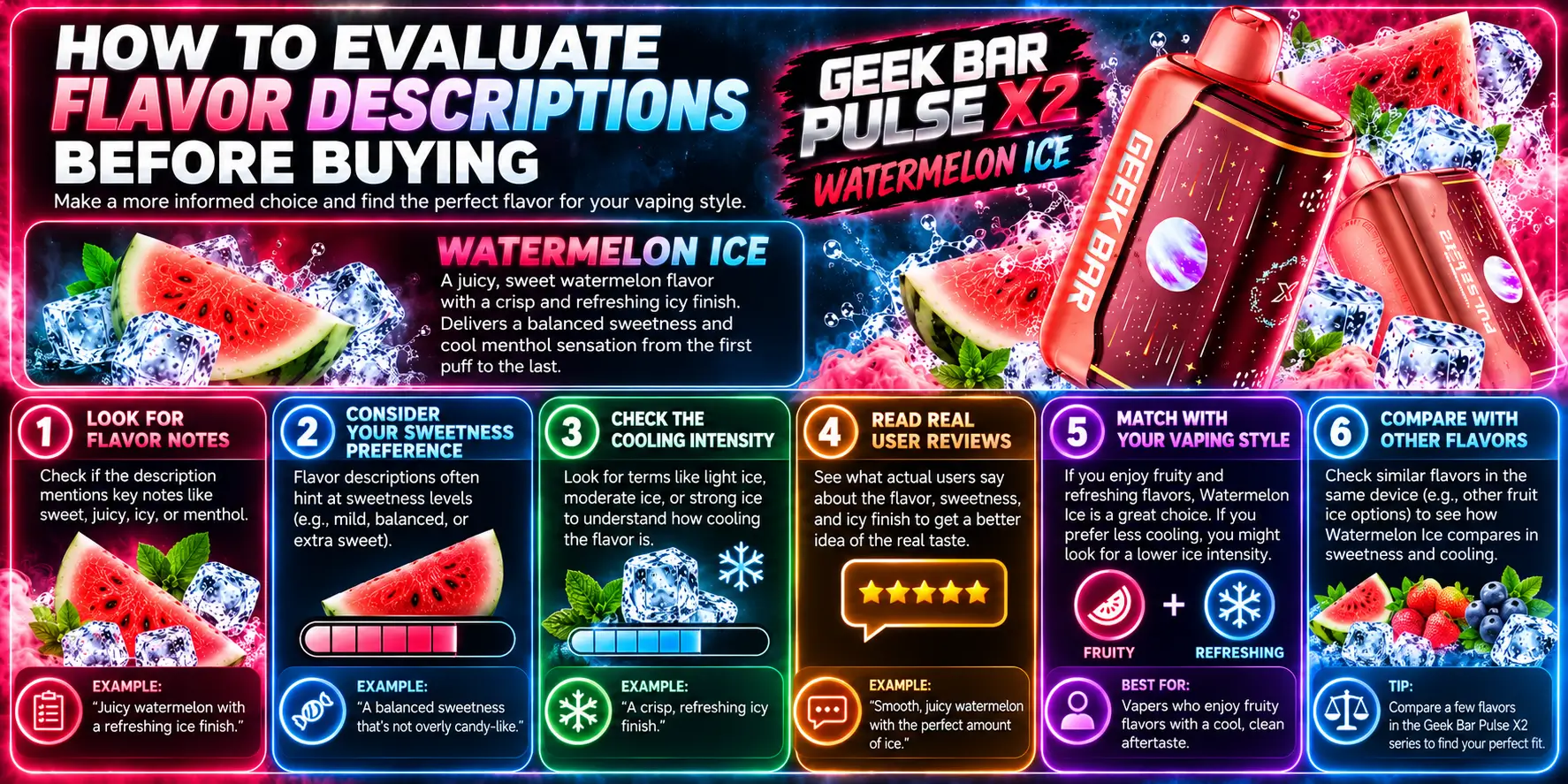 How to Evaluate Flavor Descriptions Before Buying