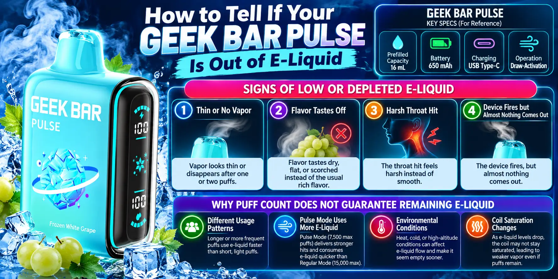 How to Tell If Your Geek Bar Pulse Is Out of E-Liquid