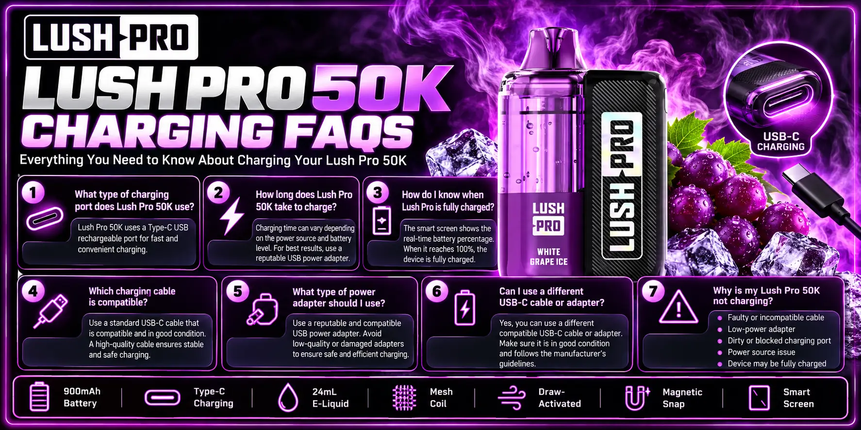 Lush Pro Charging FAQs