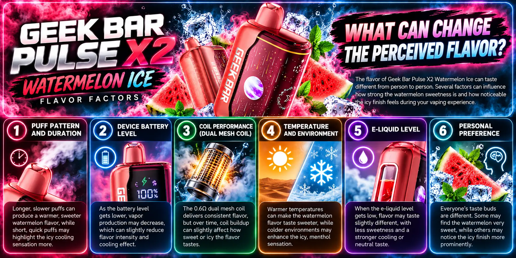 What Can Change the Perceived Flavor?