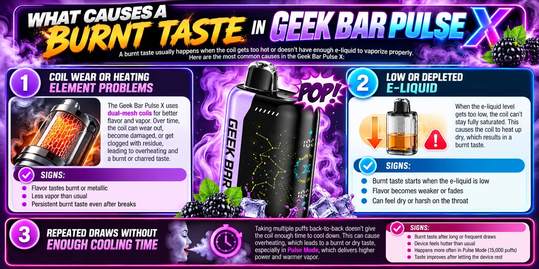 What Causes a Burnt Taste in Geek Bar Pulse X?