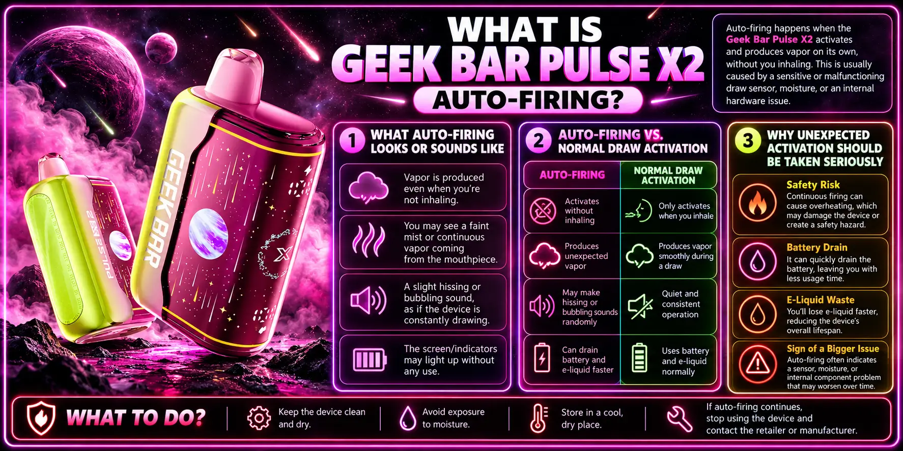 What Is Geek Bar Pulse X2 Auto-Firing?
