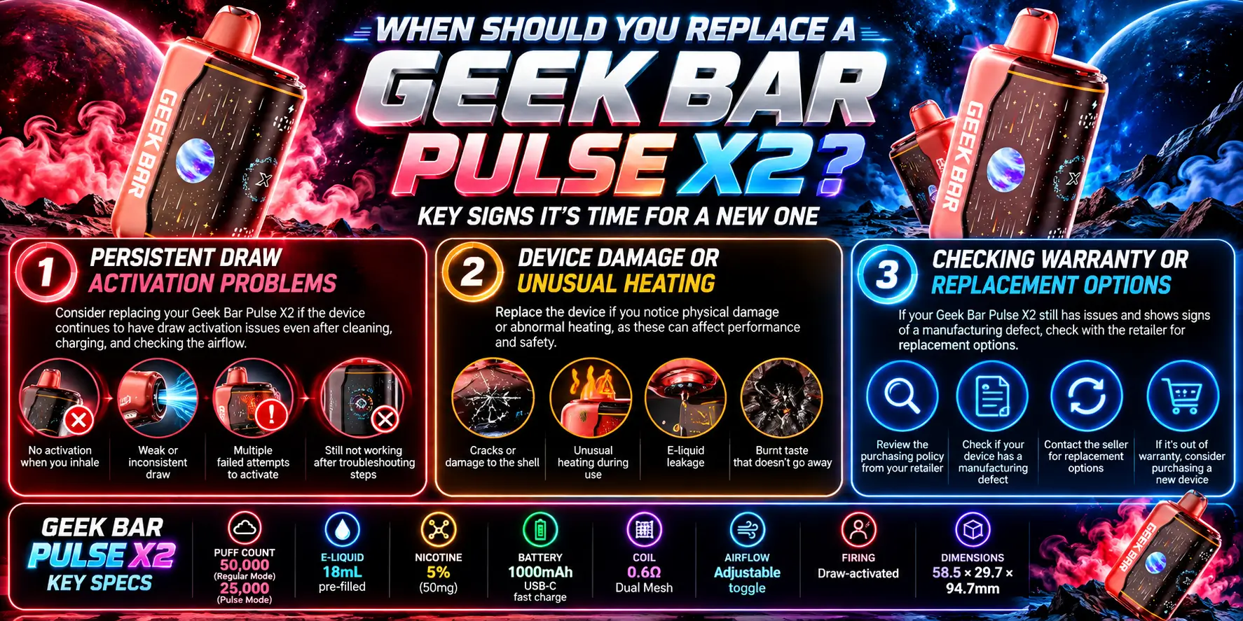 When Should You Replace a Geek Bar Pulse X2?