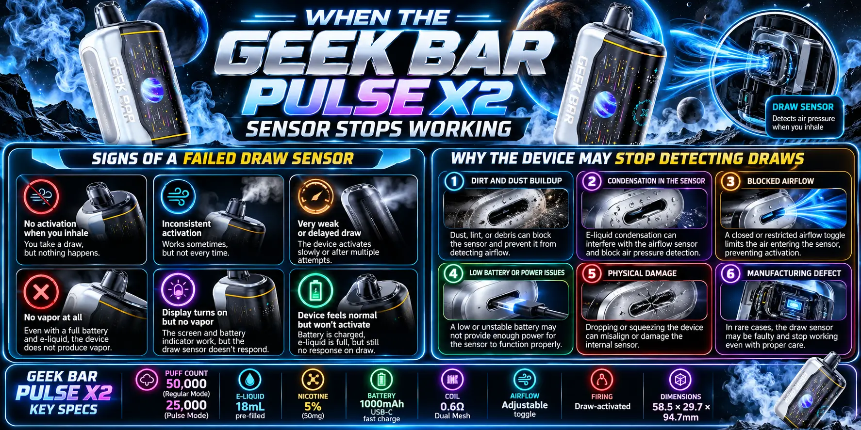 When the Geek Bar Pulse X2 Sensor Stops Working