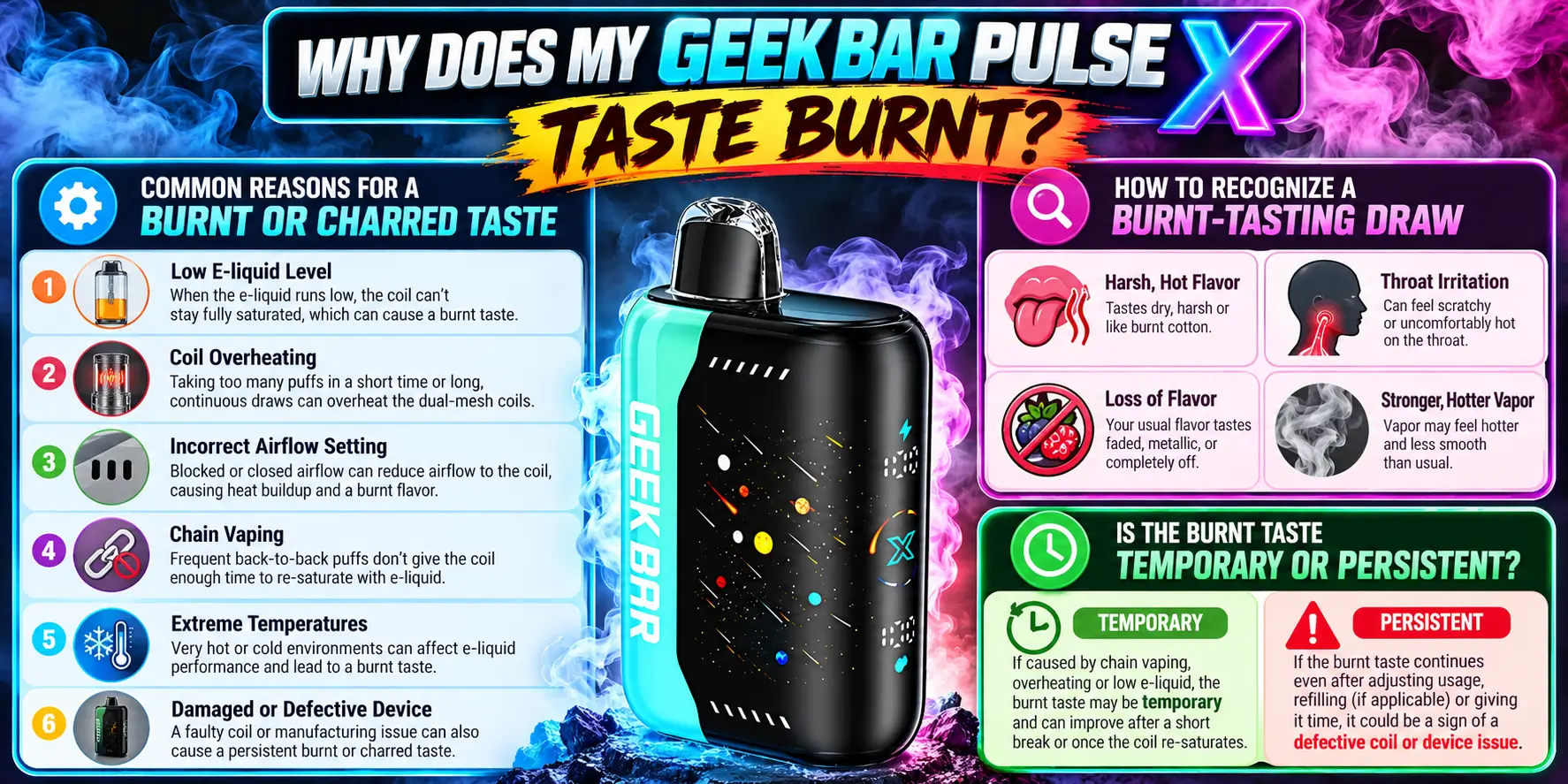 Why Does My Geek Bar Pulse X Taste Burnt?