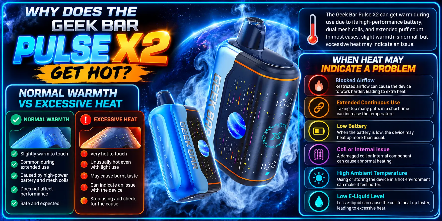 Why Does the Geek Bar Pulse X2 Get Hot
