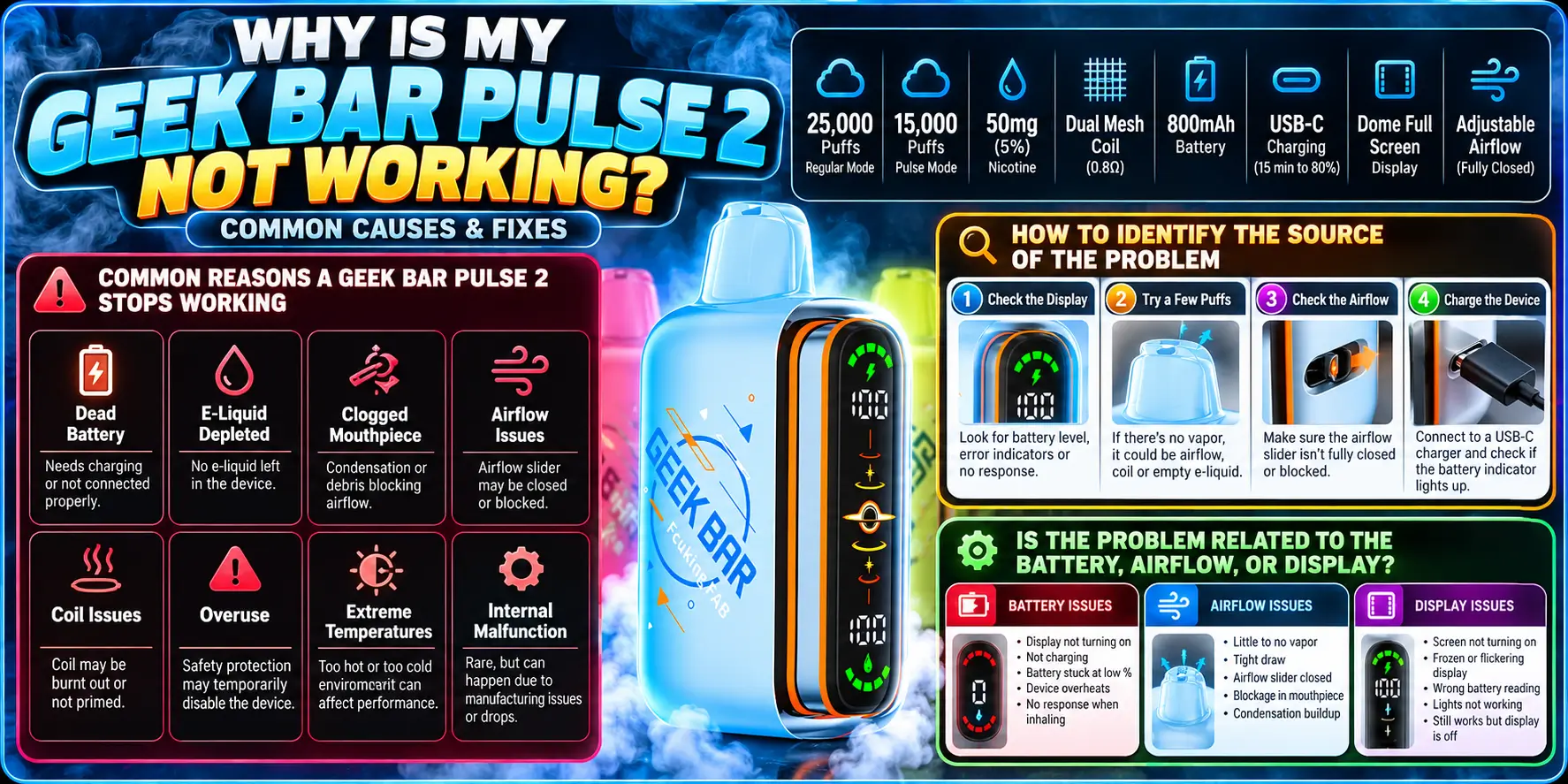Why Is My Geek Bar Pulse 2 Not Working?