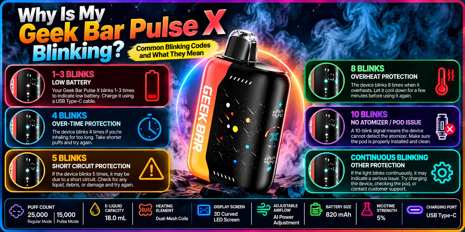 Why Is My Geek Bar Pulse X Blinking?