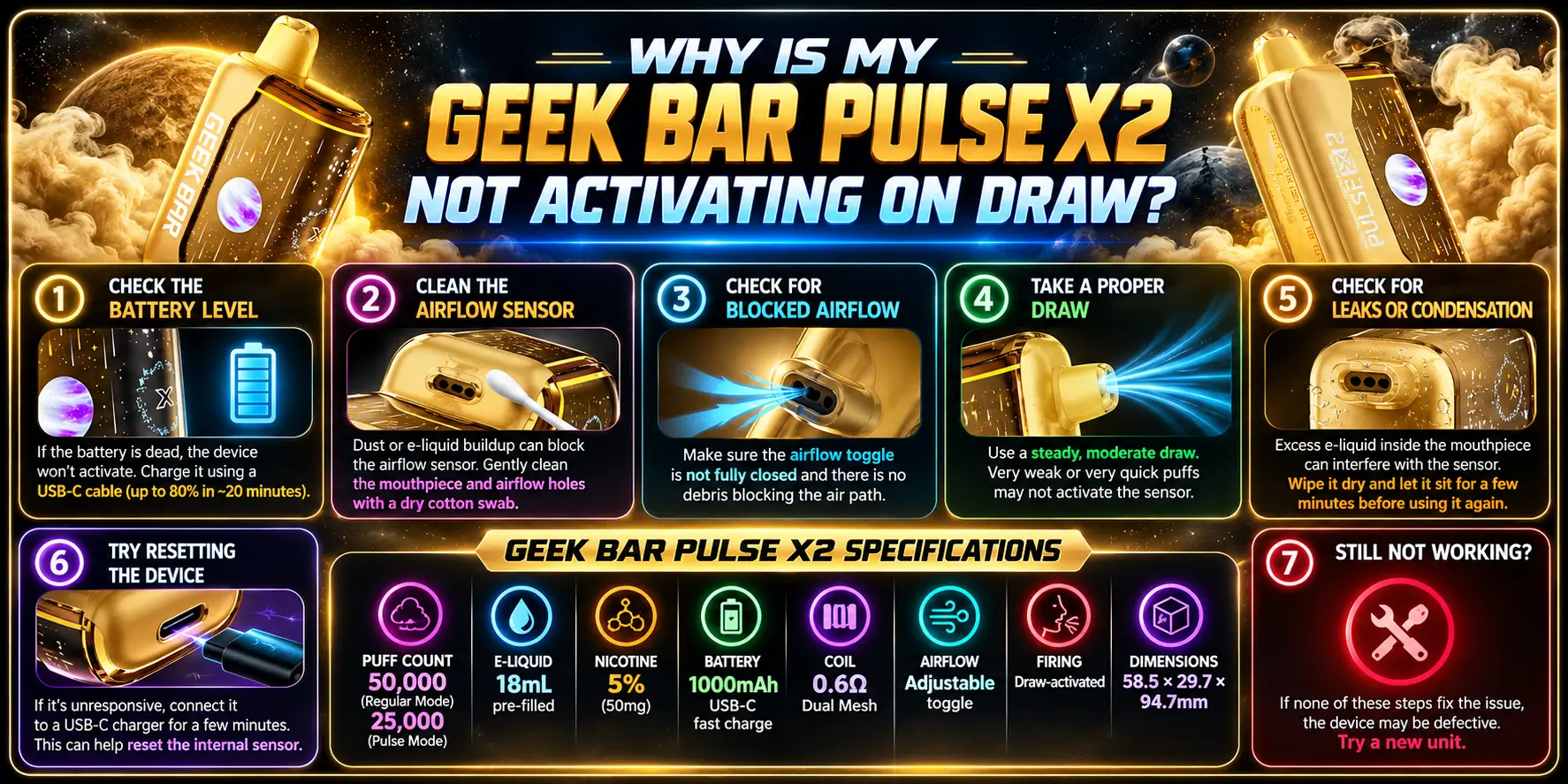 Why Is My Geek Bar Pulse X2 Not Activating on Draw?